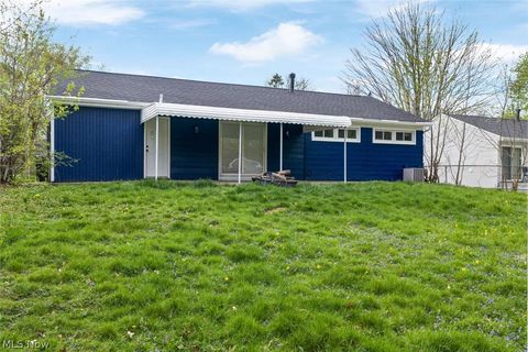 Tiny photo for 1299 Linden Avenue, Akron, OH 44310 (MLS # 5203263)