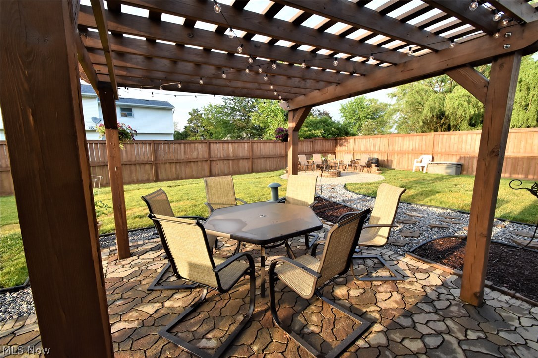 Chestnut Ridge Heights Sub - Residential