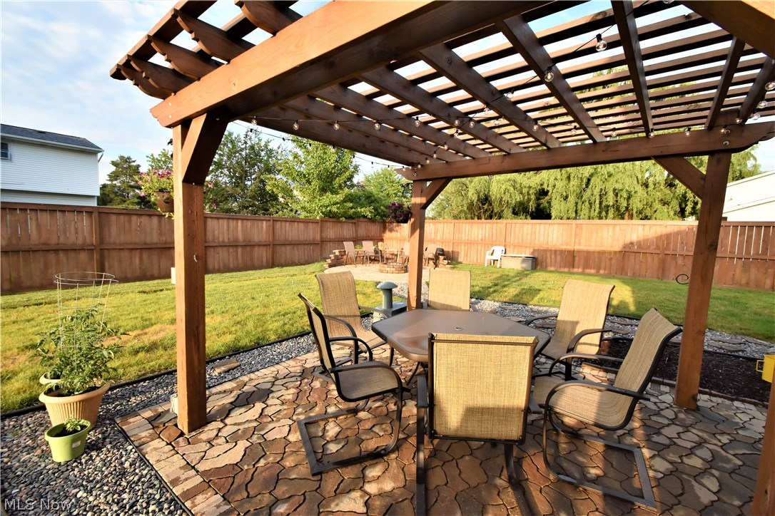 Chestnut Ridge Heights Sub - Residential