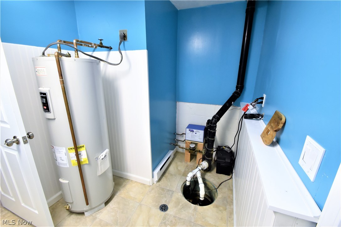 Chestnut Ridge Heights Sub - Residential