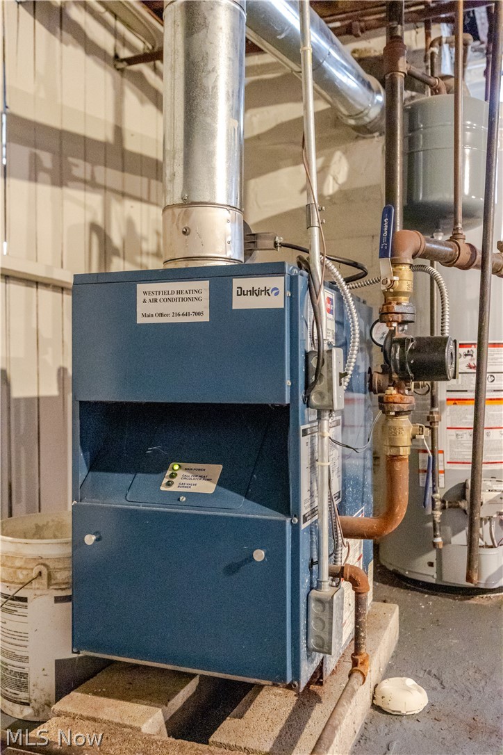 Forest Hill Allotment Cos Frs - Residential Income