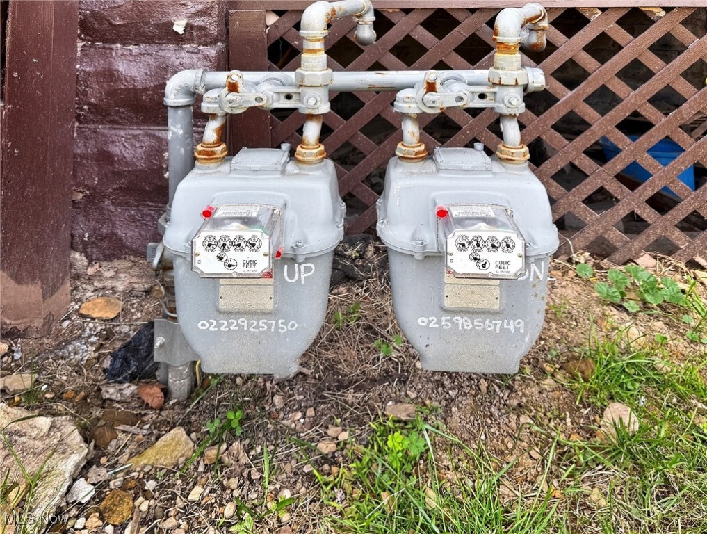 Gleim - Residential Income