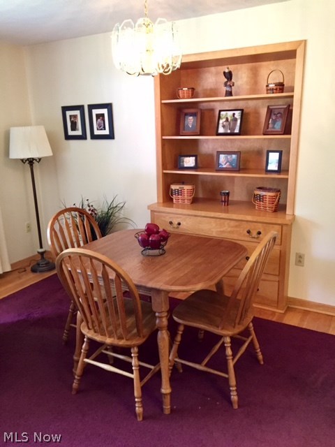 South Div - Residential