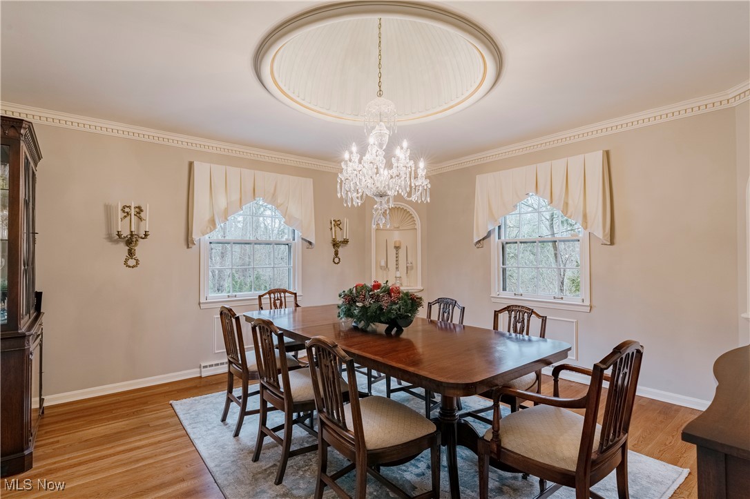 Fairlawn Heights Cos Allotment - Residential