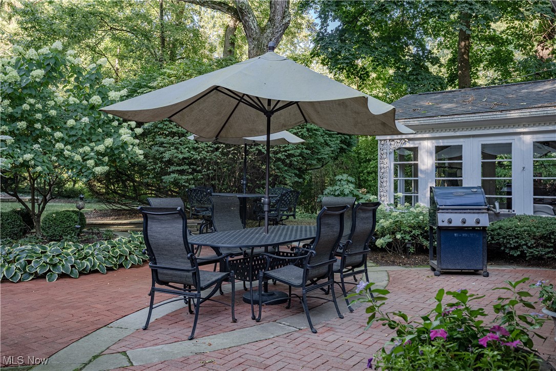 Fairlawn Heights Cos Allotment - Residential