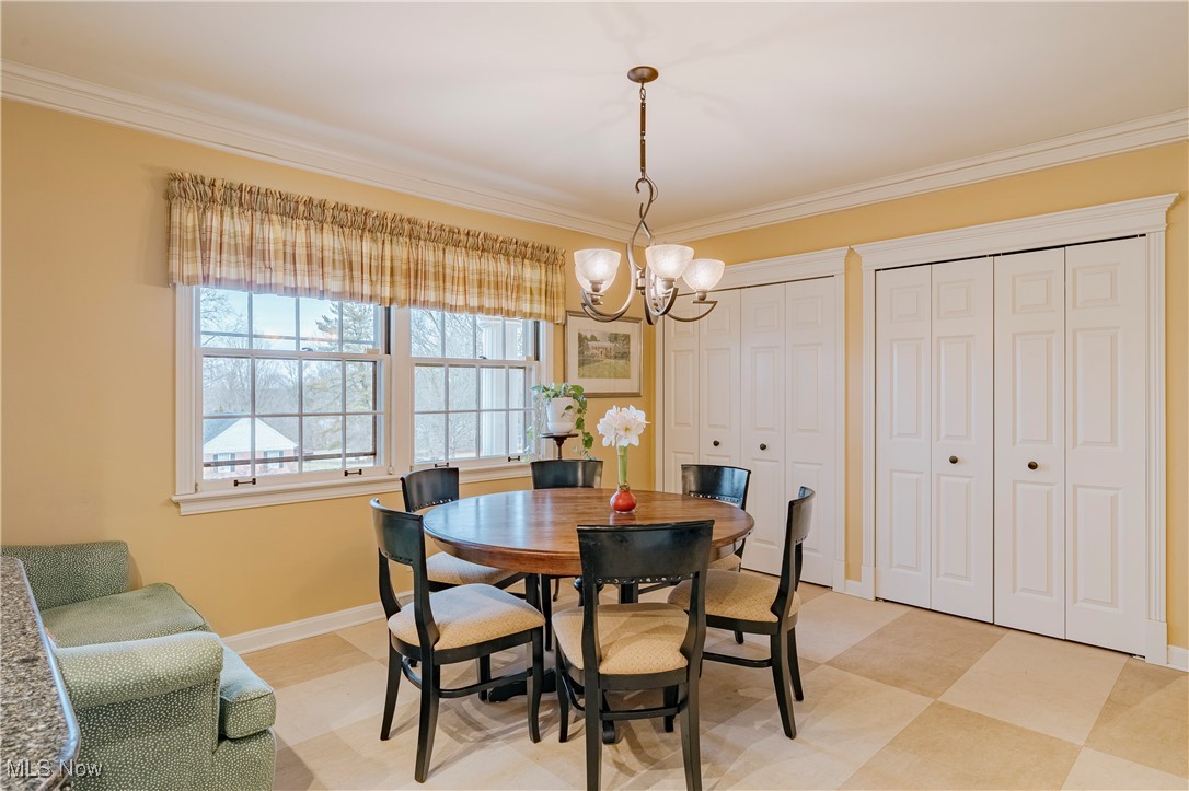 Fairlawn Heights Cos Allotment - Residential