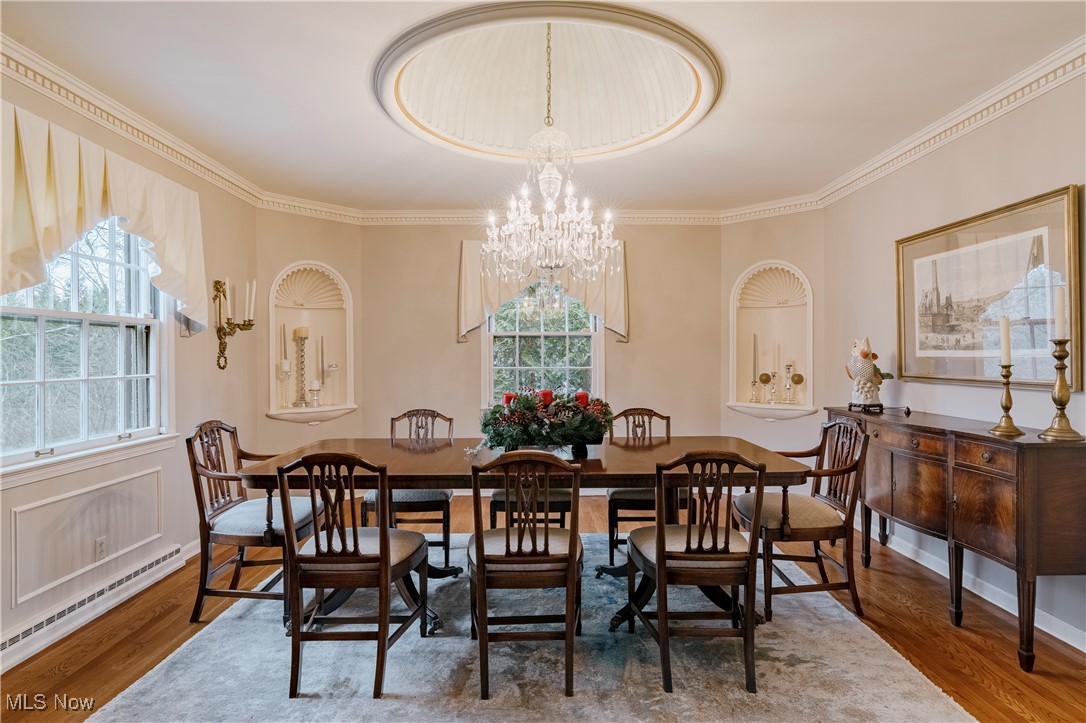 Fairlawn Heights Cos Allotment - Residential