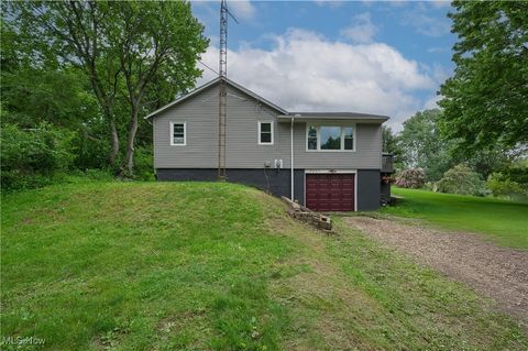 3461 Madora Avenue, Akron, OH 44319 - MLS#: 5118509