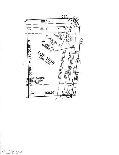 The Reserve at Valleyview Farms - Land