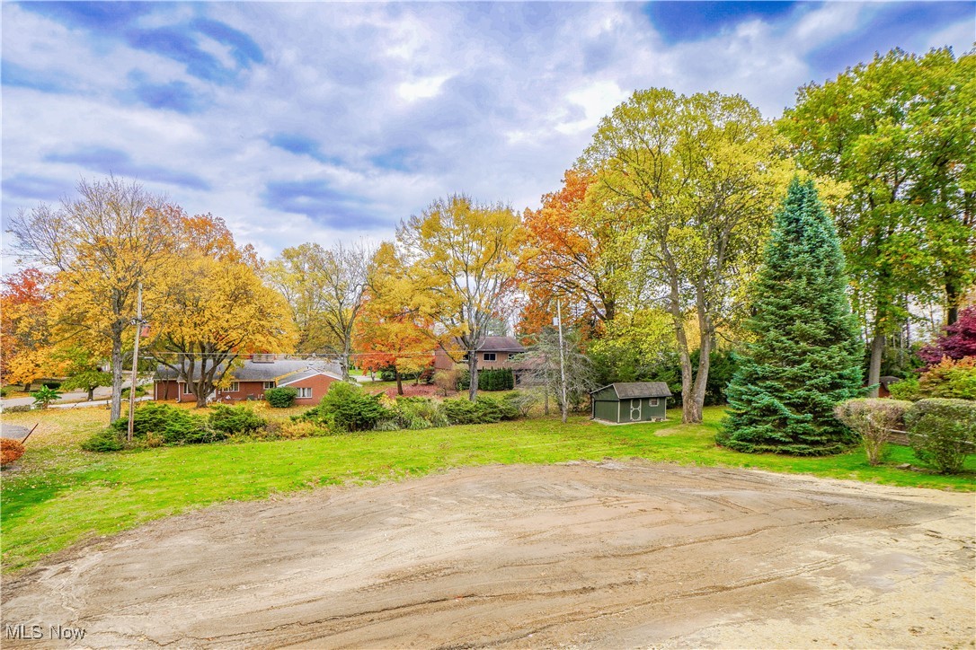 Knob Hill Allotment - Residential