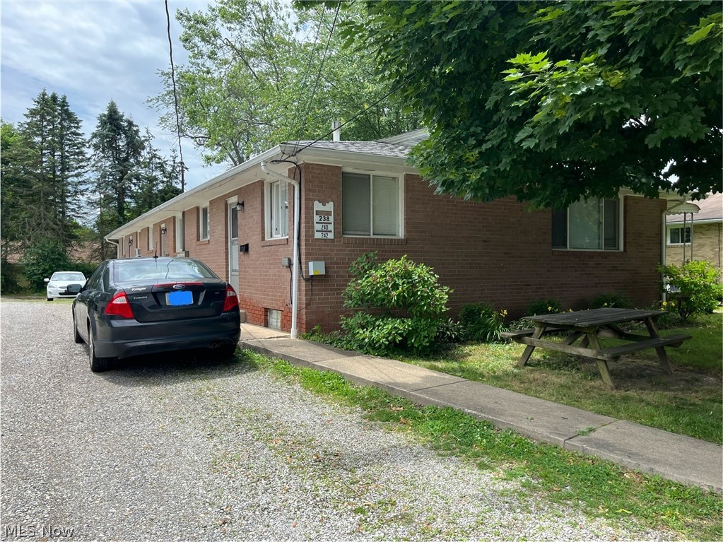 Louisville - Residential Income