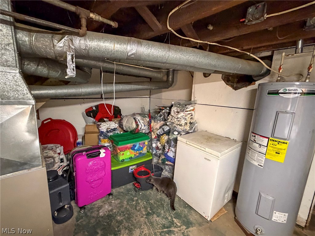 Fa & Jane C Wells Add - Residential