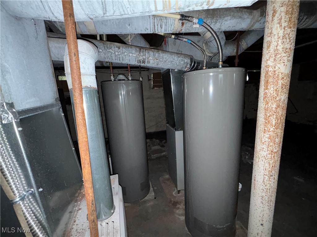 Wagner Allotment - Residential Income