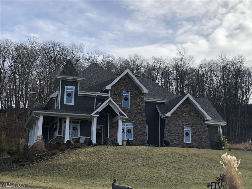 For comp purposes only FSBO.