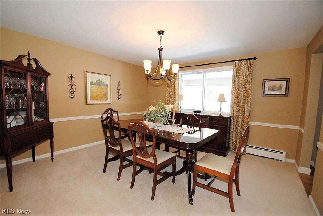 Greenbrier - Residential