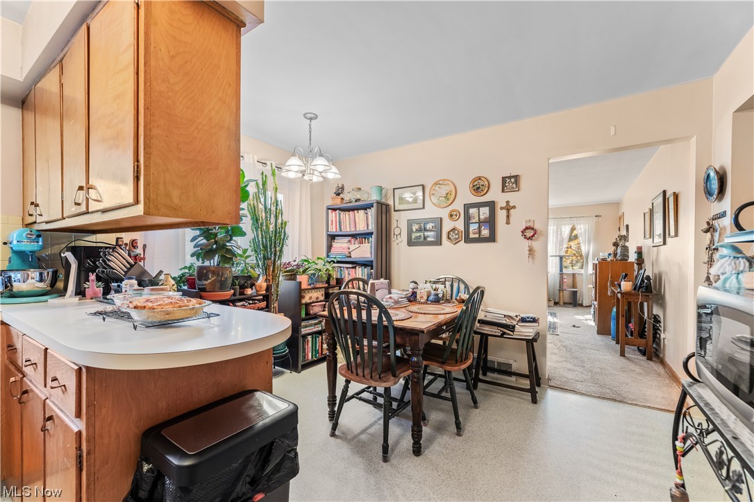 May Forest Allotment - Residential Income