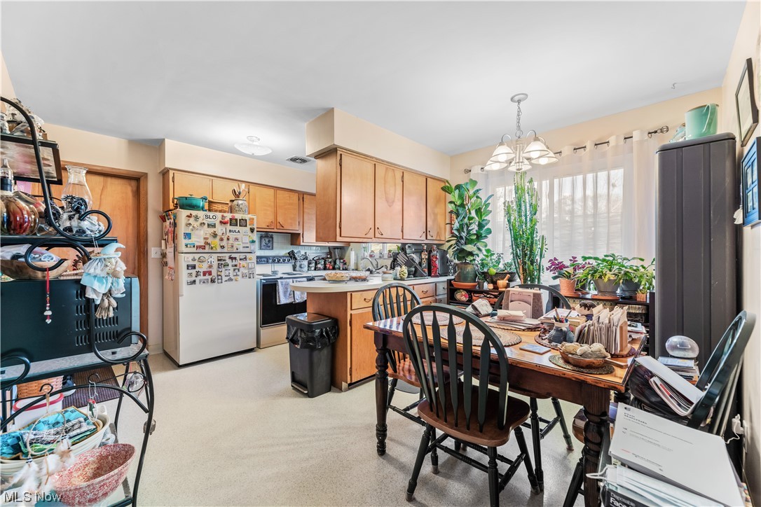 May Forest Allotment - Residential Income