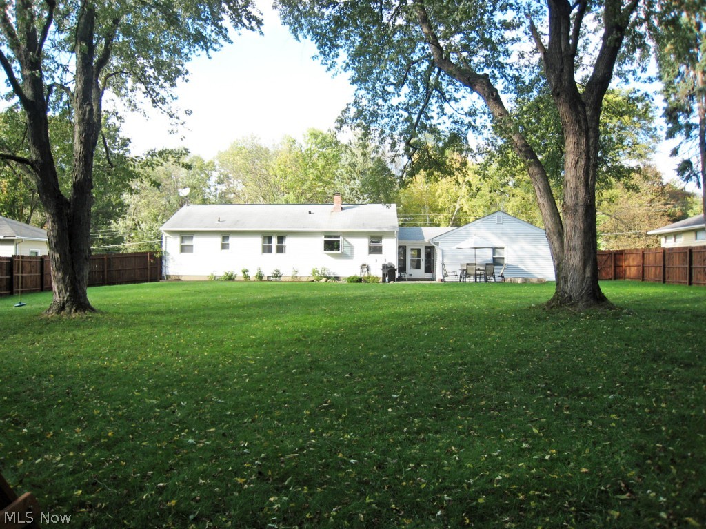 LEWIS ALLOTMENT - Residential