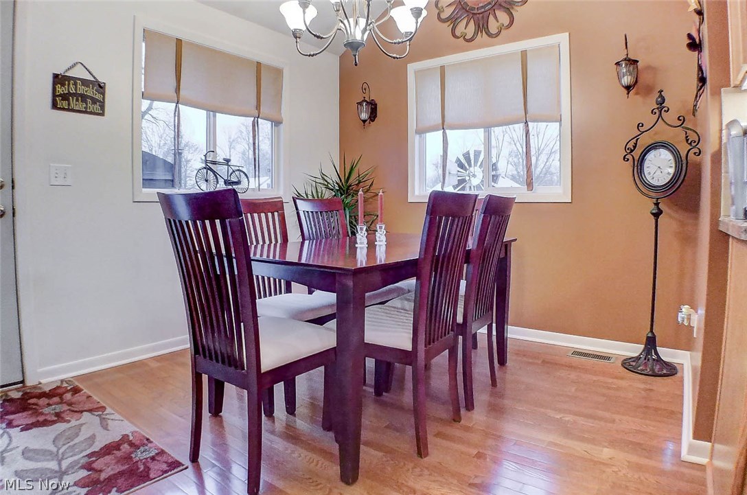 City Farms - Residential