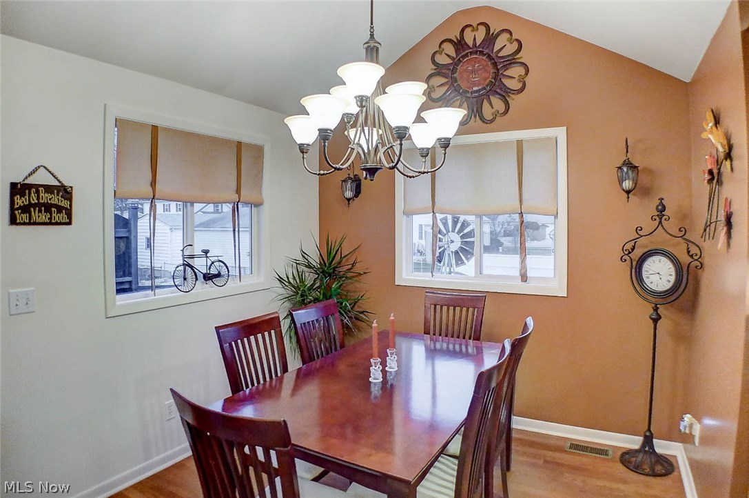 City Farms - Residential