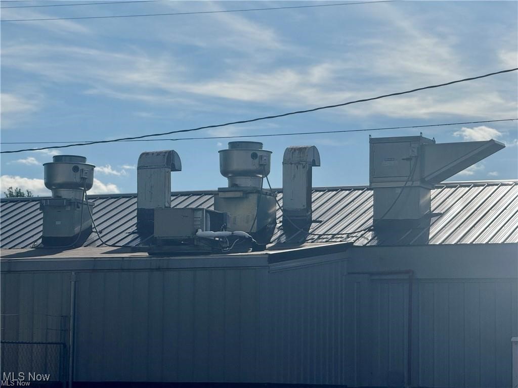 City/Canton - Commercial Sale