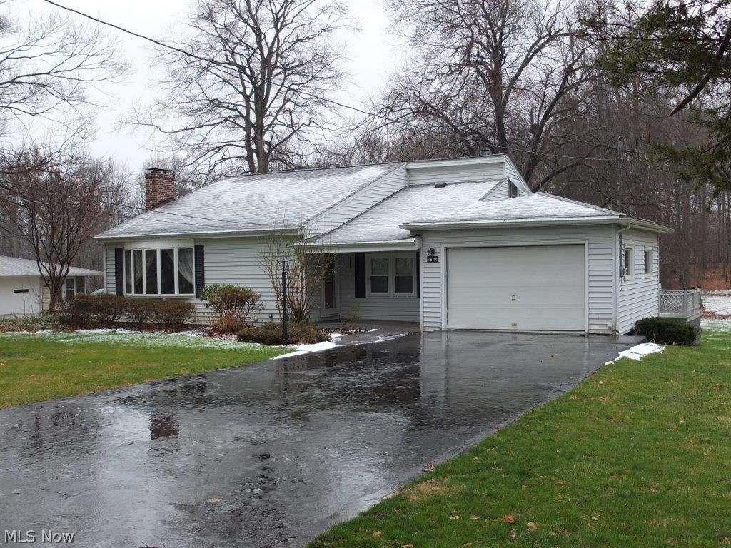 Brae Allotment - Residential