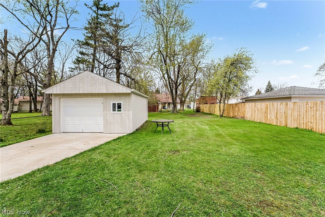 Landed Investment - Residential