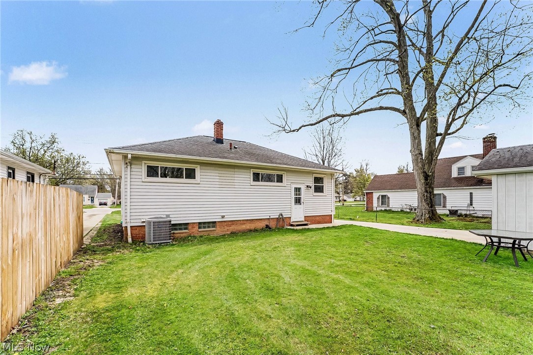 Landed Investment - Residential