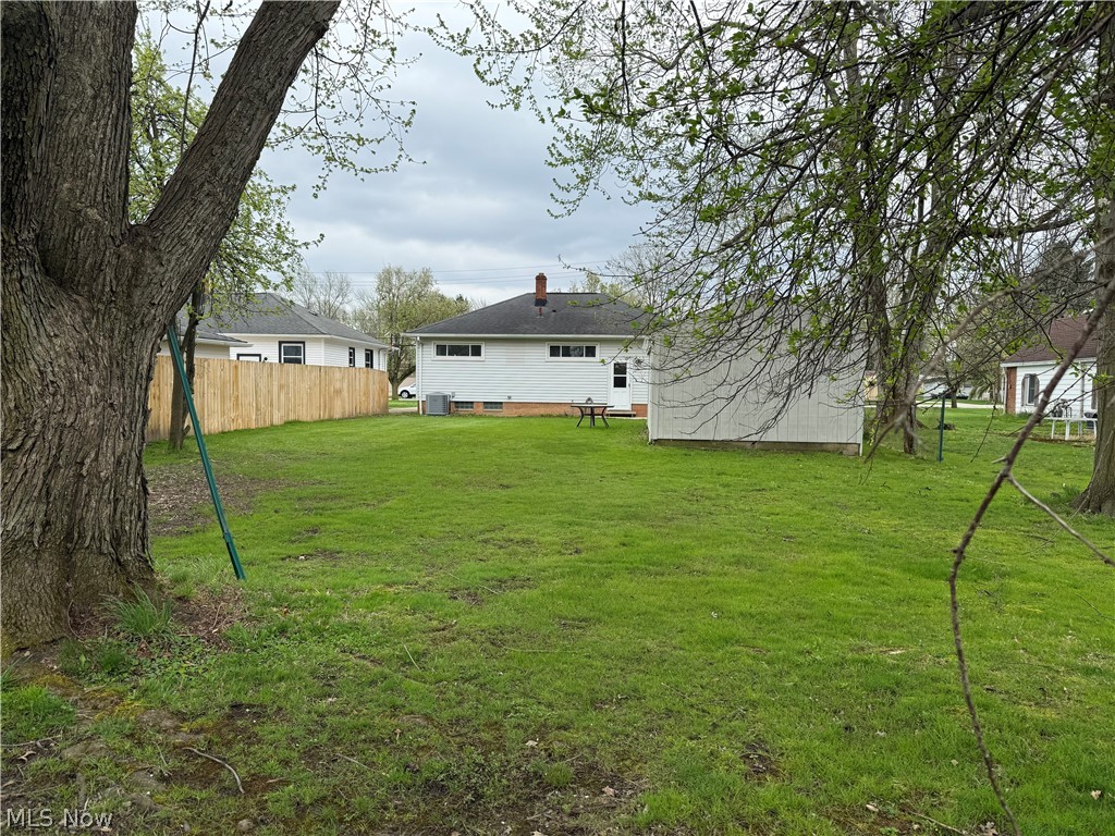 Landed Investment - Residential