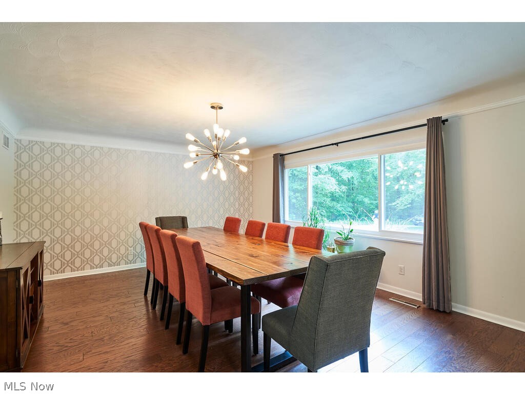 Barrett Allotment - Residential