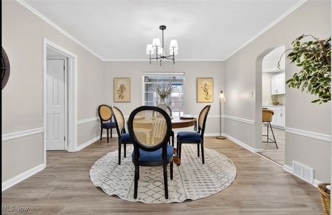 Tiny photo for 627 Greenwood Avenue, Akron, OH 44320 (MLS # 5179015)