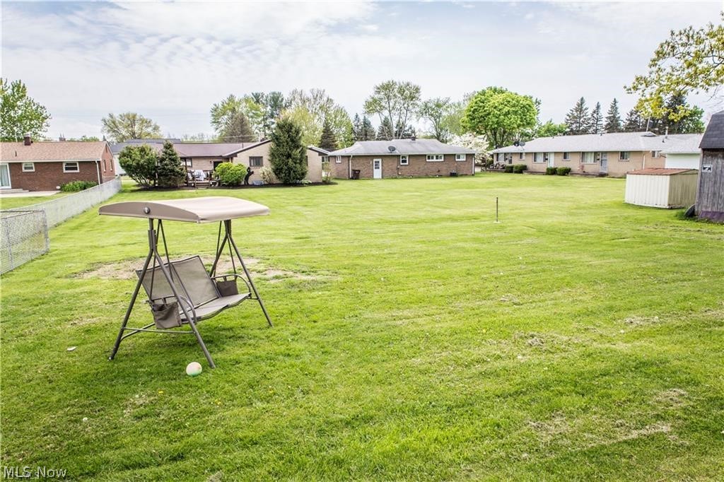 Louisville - Residential Income