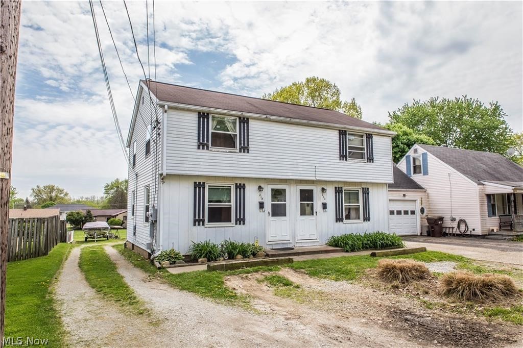 Louisville - Residential Income