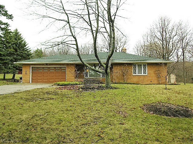 Royalton Sec 10 - Residential