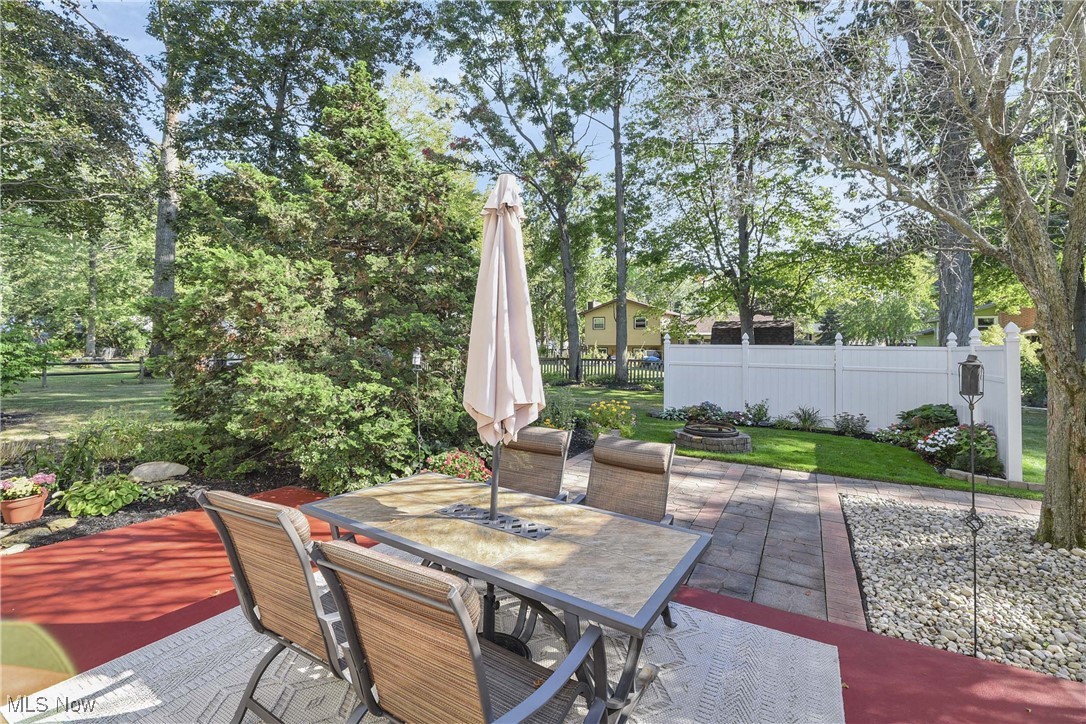 Valley View Estate - Residential