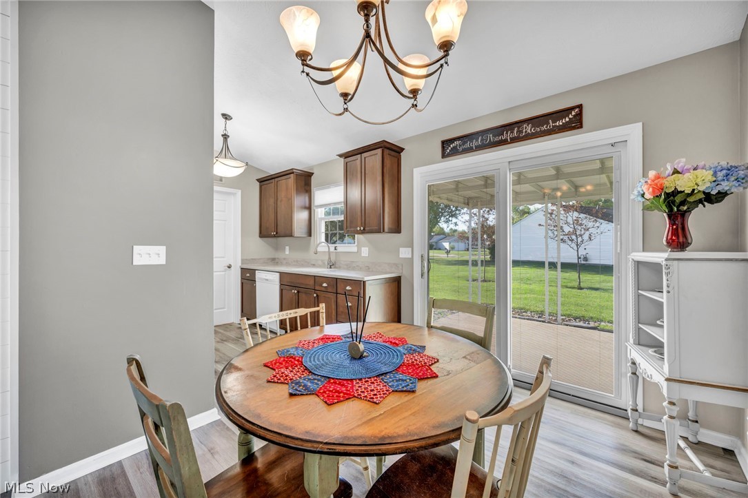 Farmington Meadows Condo - Residential
