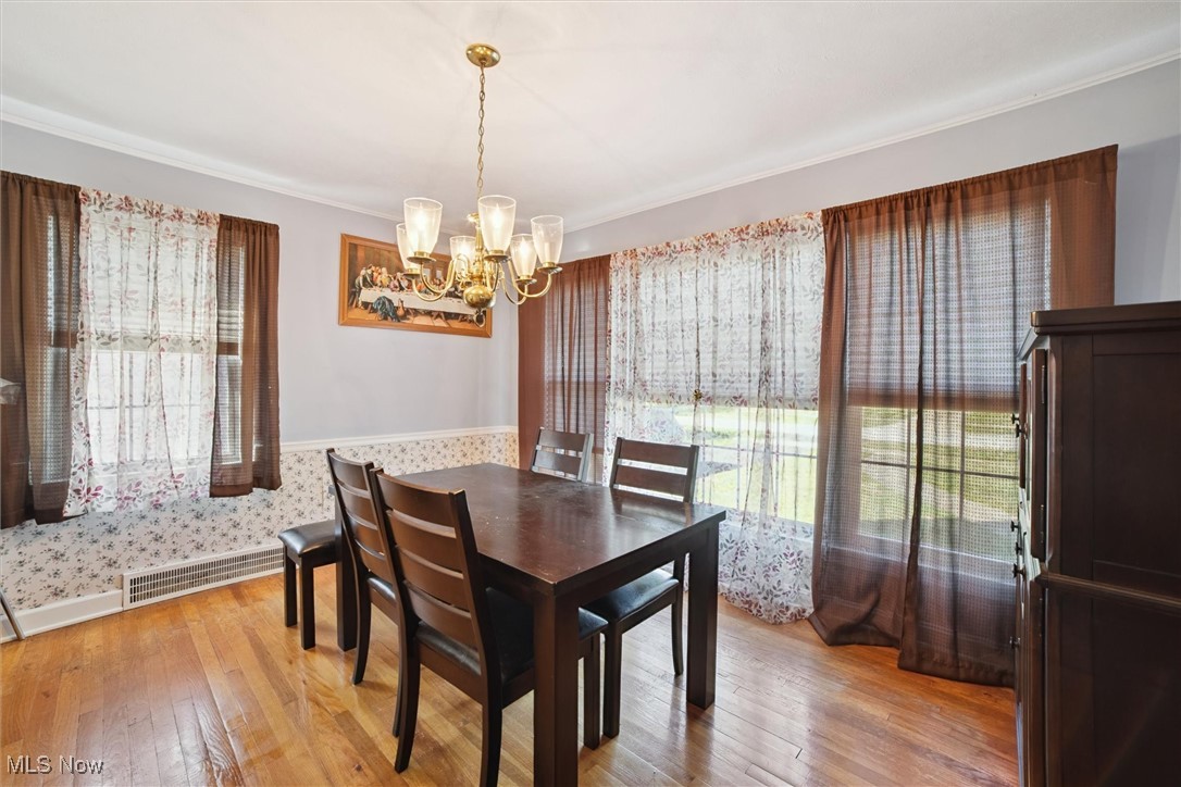 Edgewood Sub - Residential