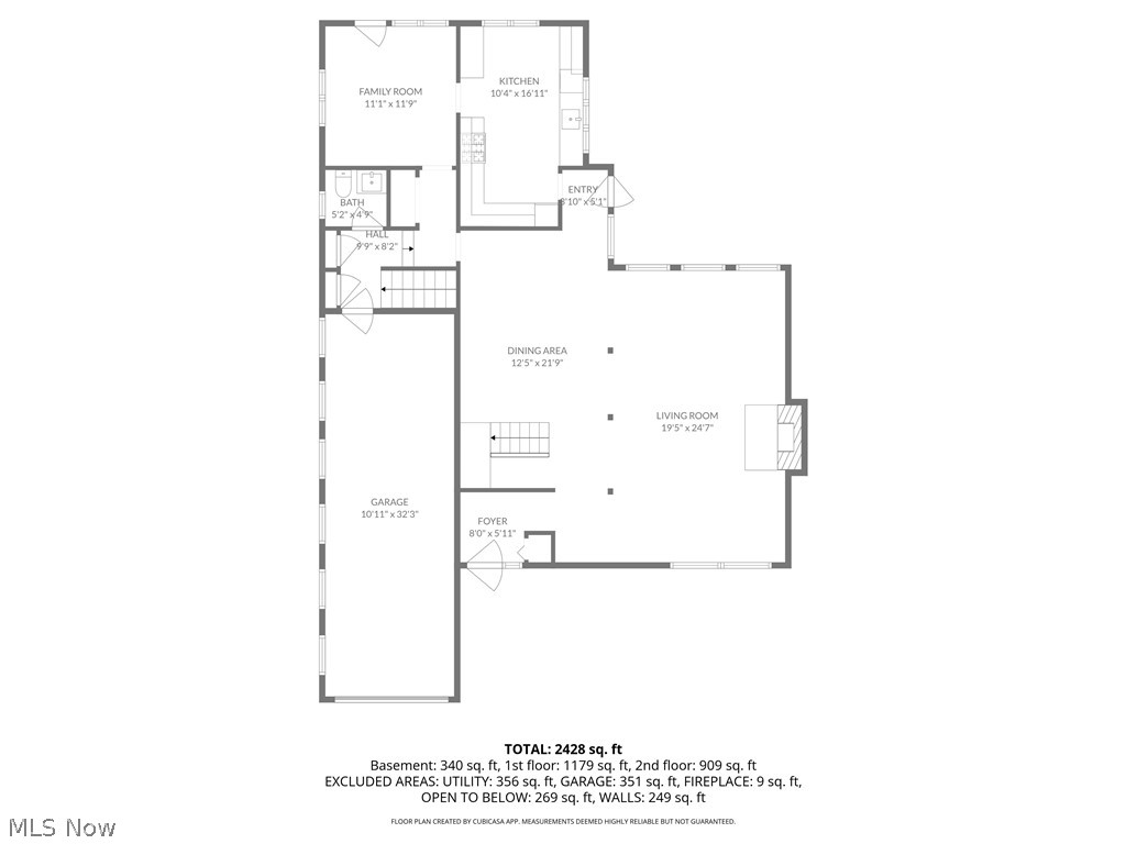 Cuyahoga View Heights - Residential