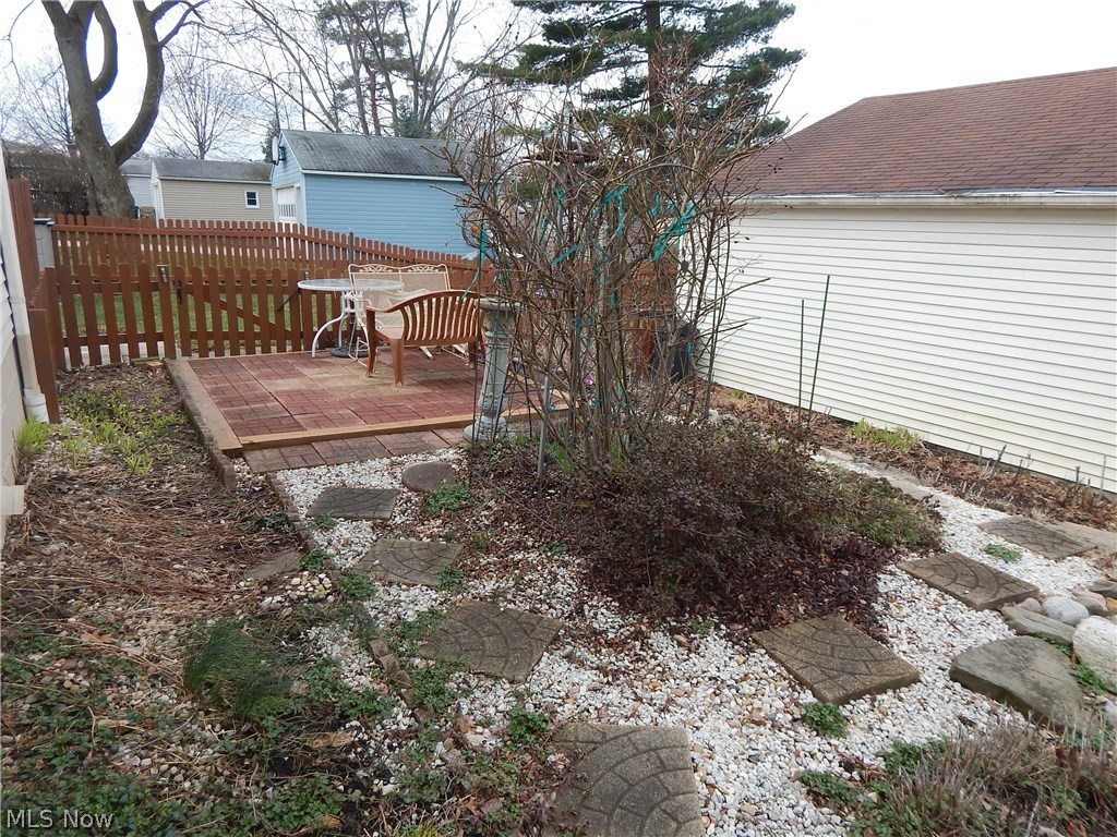 Schiller Allotment - Residential