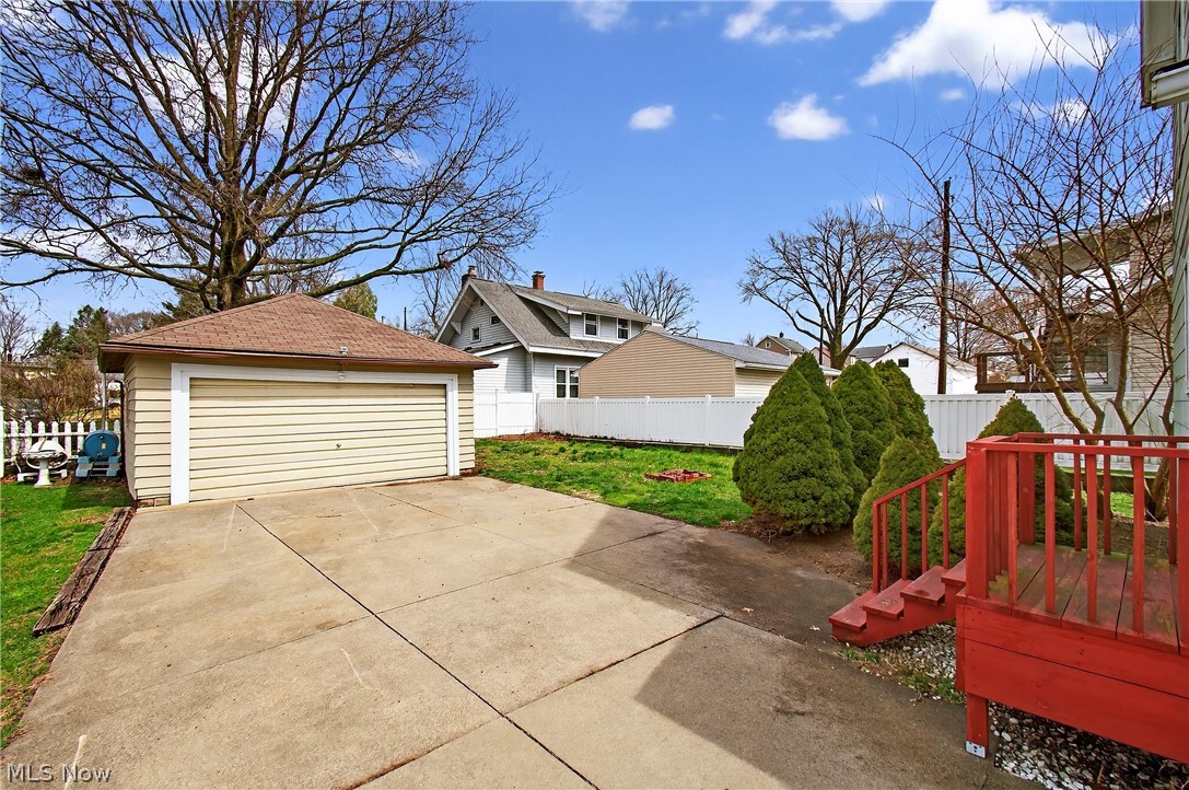 East Barberton Land Companys - Residential Income