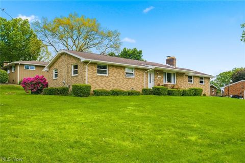 Tiny photo for 2148 Clearview Street NE, Massillon, OH 44646 (MLS # 5209097)