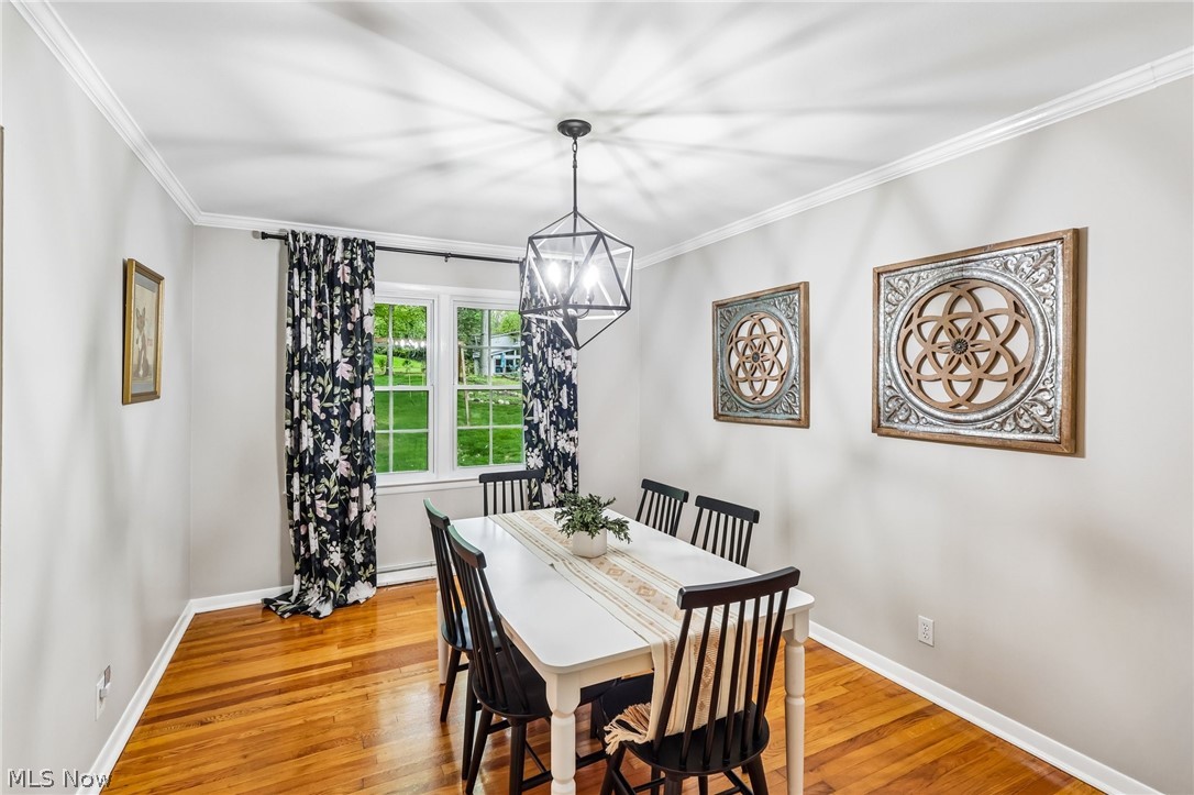 Ridgewood Acres Sub # - Residential