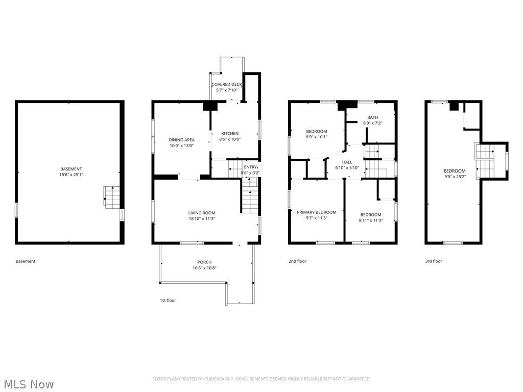 White City Allotment/N R Stein - Residential
