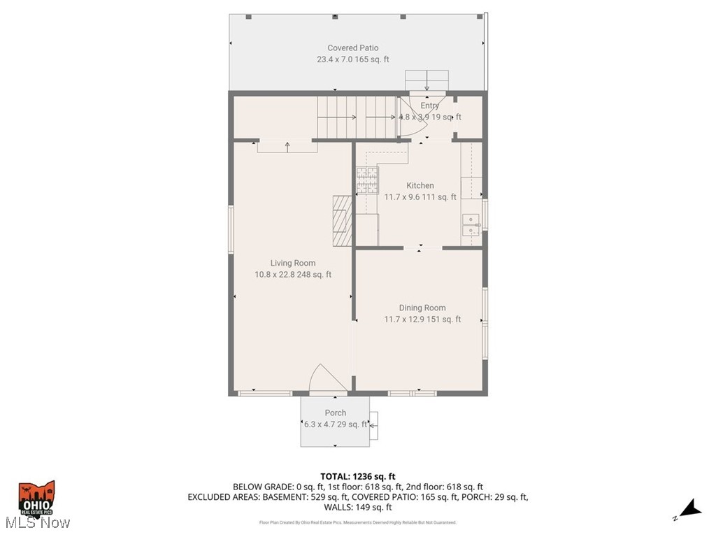 Cloverdale Allotment - Residential
