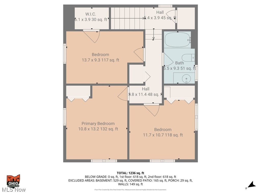 Cloverdale Allotment - Residential