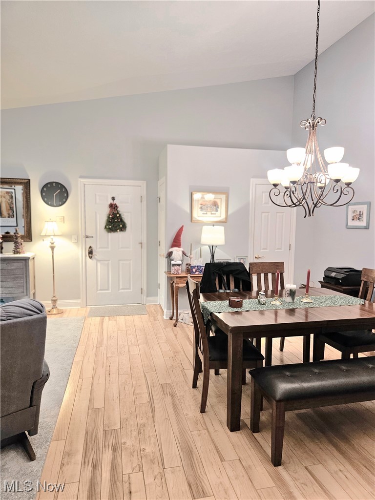 Enclave/Rosemont Rdg Condo Own - Residential