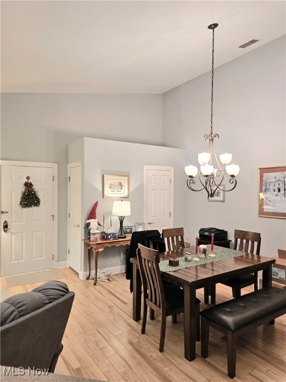 Enclave/Rosemont Rdg Condo Own - Residential