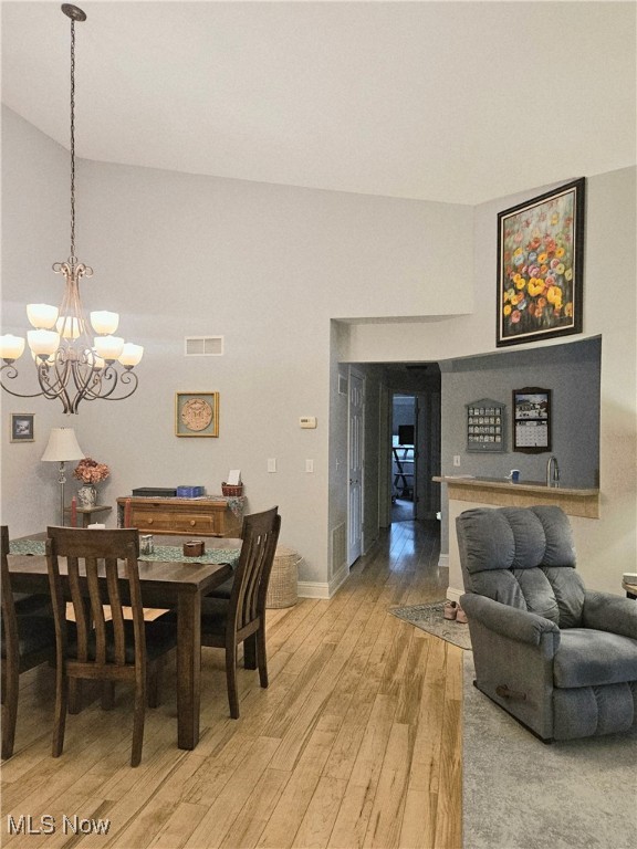 Enclave/Rosemont Rdg Condo Own - Residential