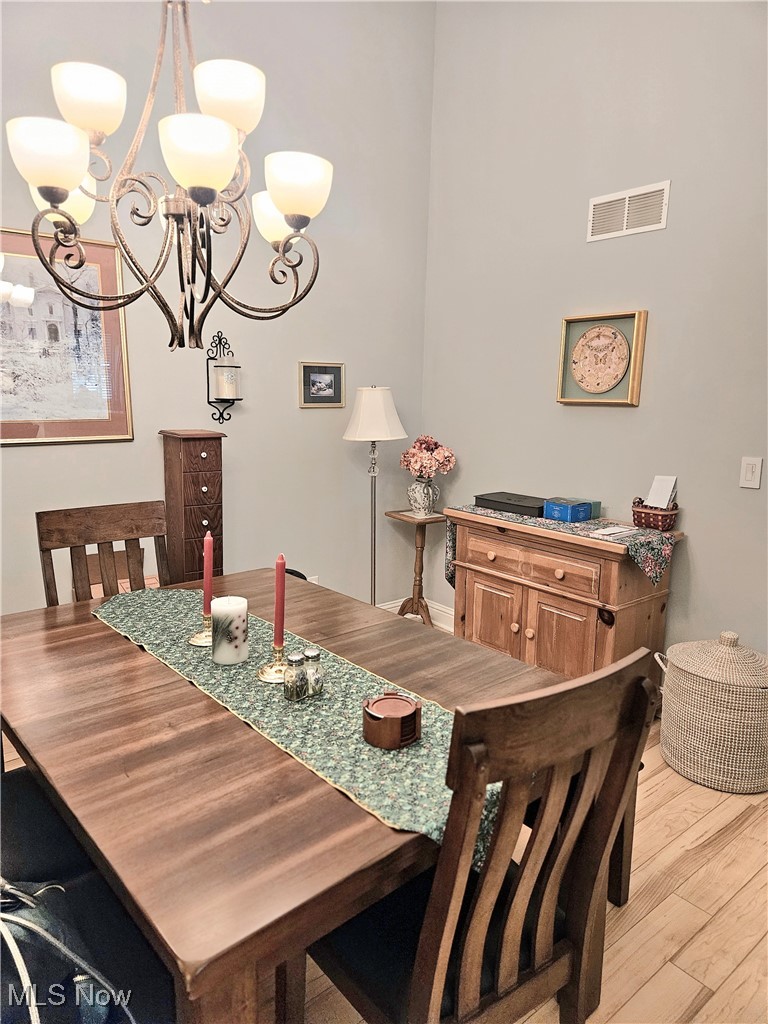 Enclave/Rosemont Rdg Condo Own - Residential