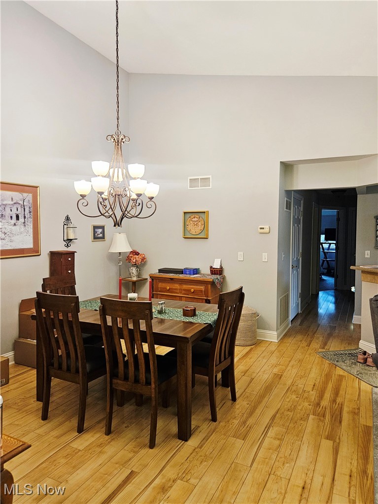 Enclave/Rosemont Rdg Condo Own - Residential